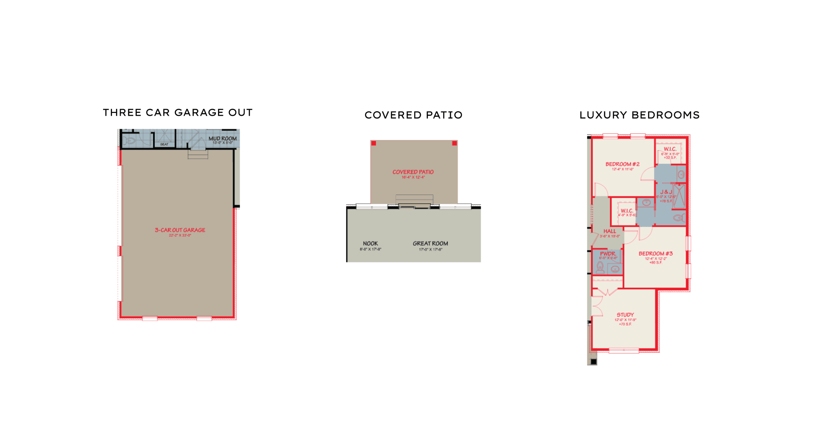 Coldstream options